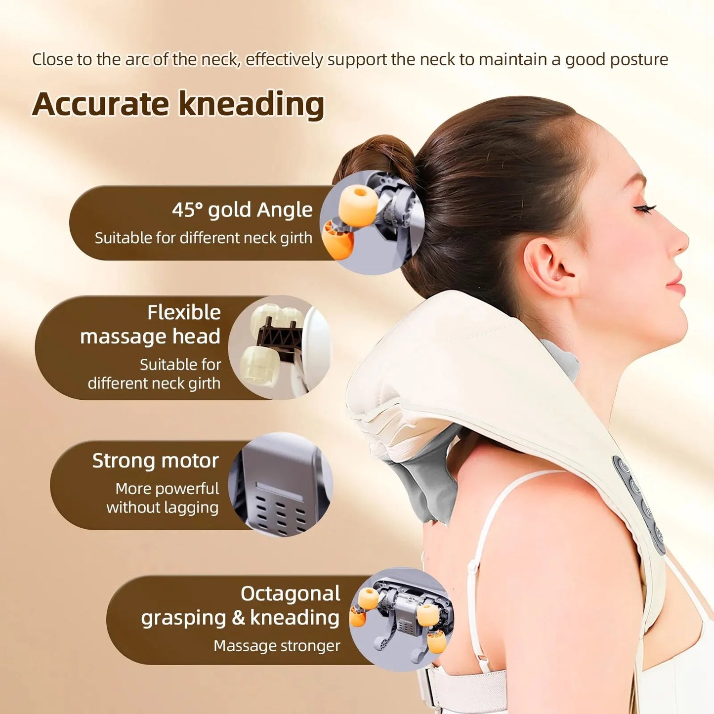 Wireless Neck & Shoulder Shiatsu Massager