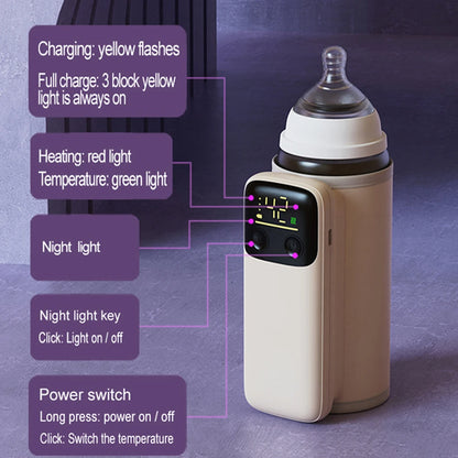 Portable Rechargeable Milk Warmer